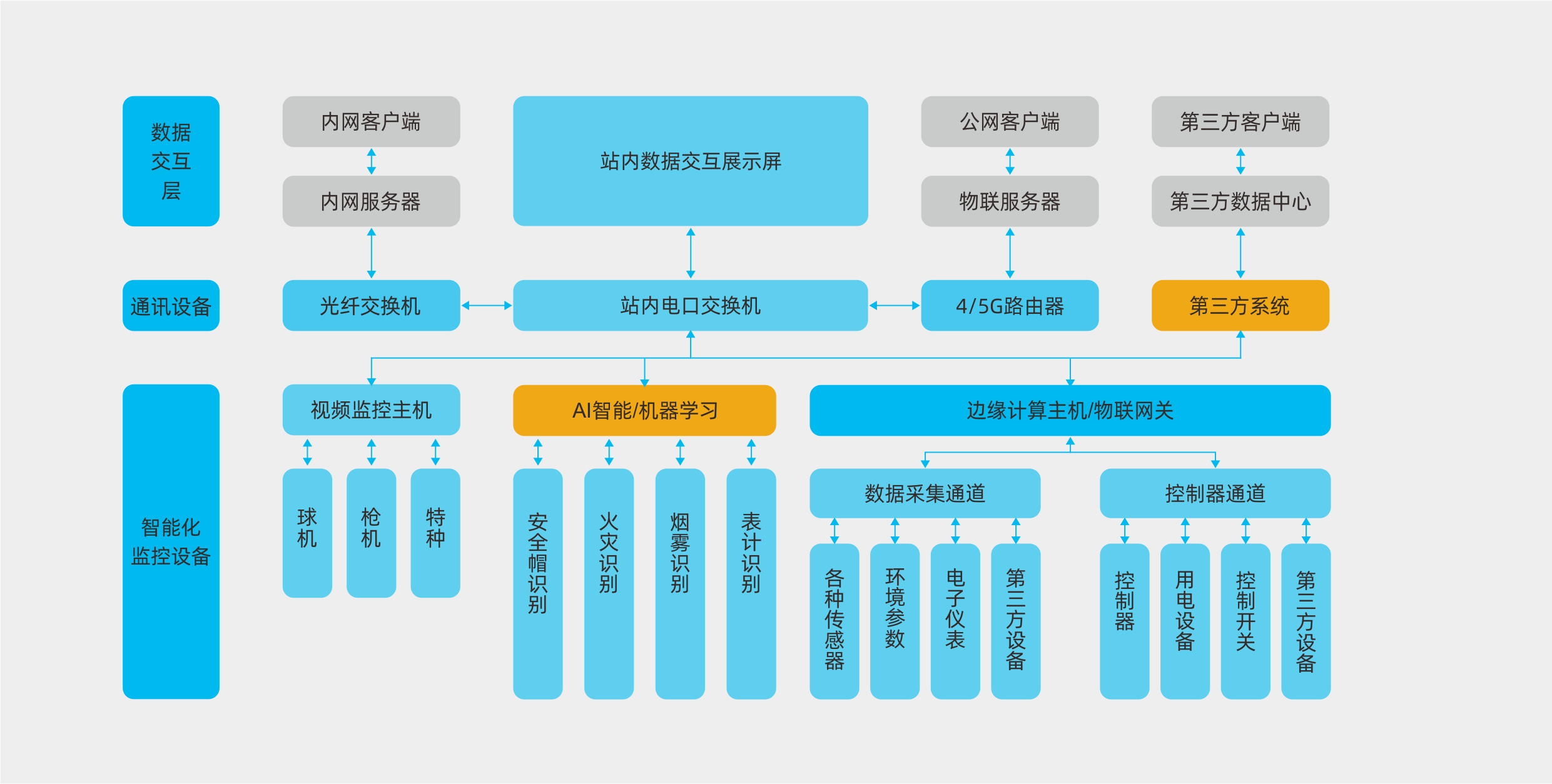 1637550880492854.png 03.png